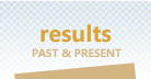 Results
